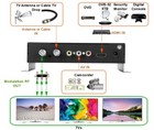 Satlink St-7000 Hdmi cvbs To Rf Modulator  1080p Hd Atsc  J 83b Qam 