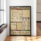 Vintage Baseball Knowledge Wall Art Poster     Man Cave Gift For Fans