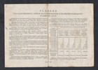 1946 Russia  Loan Bond  obligation  100 Rubles