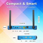Superbox S6 Max Smart Tv Box Android 12 4gb Ram 64gb Storage 6k Streaming Media
