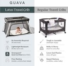 Guava Lotus Travel Crib Portable Baby Play Yard With Mattress   Backpack