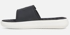 New Mens Under Armour Black White Ignite Pro 8 Sandal Slides Size 9 10 12 13 14