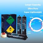 Whipped Cream Charger 640g X 5 Tanks Aluminum Cannister Wellwhip Excellent Taste