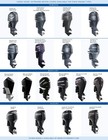 Outerenvy American Patriot Outboard Motor Cover Suz Df 150-200 Hp  pre-2018 