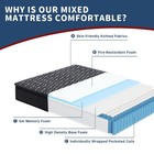 10 12  Twin Full Queen King Size Mattress In A Box Hybrid Spring Gel Memory Foam