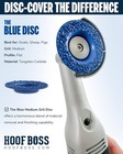 Hoof Boss Goat Hoof Trimmers Complete Tool Kit Set - Grinder Discs Included