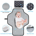 Baby Portable Changing Pad Travel - Waterproof Compact Diaper Changing Mat With 