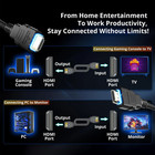 High Speed Hdmi Cable 2 0 2k 4k 3d Uhd Ultra Hd 2160p Hdr 60hz 18gbps Hdcp Hdtv