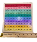 Wooden Montessori Math Counting Hundred Board Toys  1-100 Zippered Case