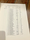 1959 Reprint 1813 Revolutionary Pensioners A Transcript Of The Pension List Us