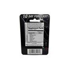 10-day Forecast 3200 Male Pill  6 Pills  Free Shipping 