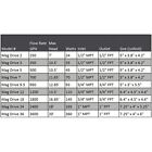 Pondmaster Pond-mag Magnetic Drive Utility Water Pump 9 Sizes Available 