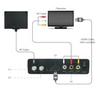 Mediasonic Atsc Digital Converter Box Tv Tuner Tv Recording Hw130stb-g2