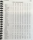 Mccormick-deering Farmall F-20 Tractor Service Manual Repair Shop Book Overhaul