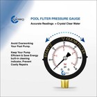 Pool Filter Pressure Gauge  Adjustable Twist Bezel  1 4  Npt Low Mnt 0-60 Psi