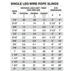 Wire Rope Sling Steel Choker Thimble Eye Protection Various Sizes 3 8 1 2 5 8