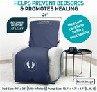 Lunderg Alternating Air Pressure Pad For Recliner Chair Pressure Ulcer Care