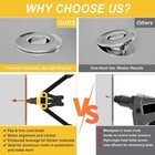 13  Rivet Gun  Rivet Gun Kit With 5 Pcs Rivets  3 Nosepieces Manual Hand Pop    