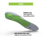 Superfeet Green Insoles  Professional-grade High Arch Orthotic Insert