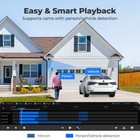 Reolink 8ch Nvr Security Camera Recorder Cctv Surveillance 2tb Hdd Rln8-410