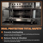 1194781 Convection Oven Motor For Southbend Range Blower Motor 2 Speed 1 2 Hp