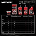 Mothers Mag And Aluminum Polish Paste   For All Metals 10 Oz 