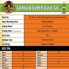 Gorilla Glue Clear Super Glue Gel Bottle  15 Grams  Drying Time For 1-5 Minutes