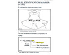 Venom Sea-doo Spark Stainless Steel Hull Body Washer Hardware Upgrade Kit