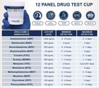 12 Panel Urine Drug Test Cup Kit - 10 Pack  Fast Results  Easy To Use  Home Test