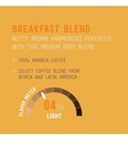 Happy Belly Light Roast Breakfast Blend 100 Count