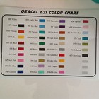 2 Rolls 12   Oracal 631 Matte Colors Adhesive Backed Vinyl Sign   Craft Cutter