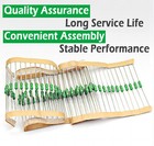 Littelfuse Pico 251 Axial Leaded Very Fast Acting Fuse 0 5a-10a 125v 250v