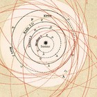 The Solar System Map Antique Print 1890 S Original The Sun Planets Diagram
