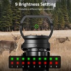 Red Green Dot Sight Scope Refiex Holographic Sight 4 Reticle With 20mm Rail Base