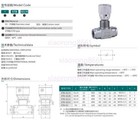Flow Control Hydraulic Throttle Valve stb-g1 4 Stb-g3 8 Stb-g1 2 Stb-g3 4 Stb-g1