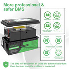 Datouboss 12v 100ah Lifepo4 Lithium Battery With 100a Bms And 8000-15000