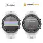 3x Supershieldz Tempered Glass Screen Protector For Garmin Approach S70  42mm 