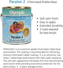 Olympic Paralon 2 White Pool Paint 1 Gallon Chlorinated Rubber High Gloss Enamel