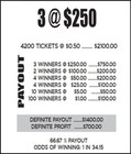 New  50c Pull Tickets Cash-astic  50c - Instant Tabs