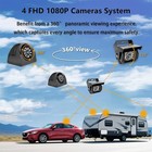 9  Dvr Quad Monitor Side Rear View Reversing Backup Camera For Truck Bus Rv Van
