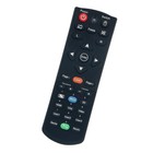 New Remote Control For Optoma Br-5053c Br-5080c Eh490 Eh504wifi 3lcd Projector