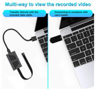 Hidden Video Cameras 64gb 1080p Mini Cameras Portable Nanny Video Recorder Wi   