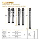 Orlushy Submersible Aquarium Heater 30w 50w 100w 150w 200w 300w  500w Fish Tahk