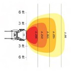 Hoc Heatstar Hsp150r 2 Stage Radiant Fired Construction Heater