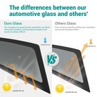 For 2004-2014 Ford F150 Pickup Window Glass Rear Stationary Privacy Back