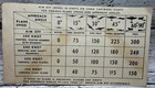 20mm Cartwheel Sights Anti Aircraft Gunner Military Reference Chart Card Wwii
