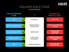 Protective Case For Square Golf Launch Monitor - Full Polycarbonate Front