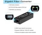 Ultra-compact Gigabit Fiber Media Converter 1000mbps Mini Sfp Ip 20km Usb Type-c