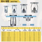 Jack Nuts Assortment With Installation Tool Kit Threaded Insert Petal Nuts