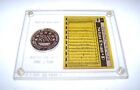 Nolan Ryan 1oz  999 Fine Silver Coin Mlb Hof Baseball Round  7th No-hitter 